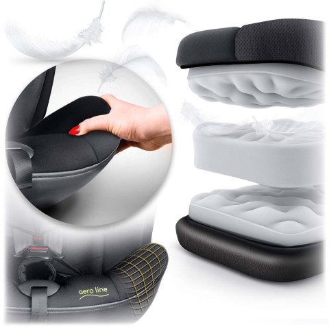 Fotelik samochodowy Nukido Aero Line czarny 0-36 kg ISOFIX