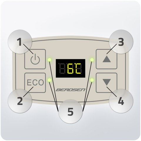 Lodówka turystyczna Berdsen Icemax 26 litry tryb ECO - kremowa