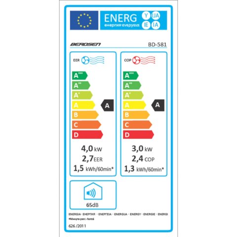 Klimatyzator przenośny 14000 BTU Berdsen BD-581
