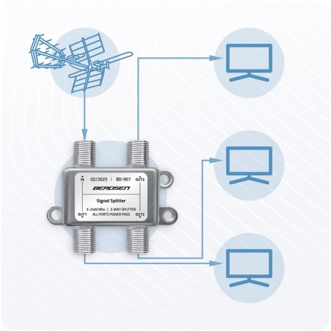 Splitter antenowy rozgałęźnik pasywny 3-wejściowy 5-2400 MHz Berdsen BD-957