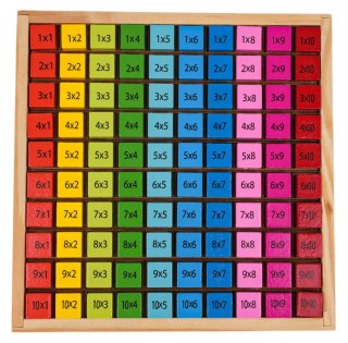 Drewniana Tablica Nauka Mnożenia