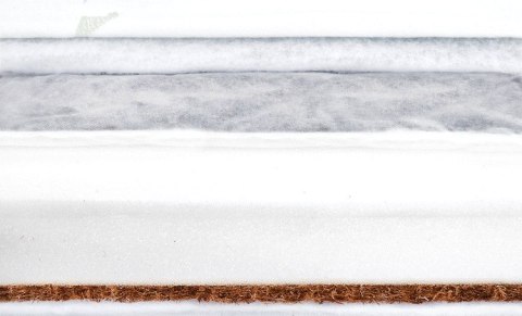MATERAC GRYKA-PIANKA-KOKOS LUXE 120×60 (11CM) ALOE VERA