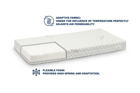 MATERAC FLEXIBLE 120x60 (11 cm)